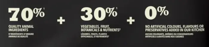 acana puppy small breed ingredientes